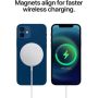 MagSafe Charger 15W Qi Wireless Charging for iPhone
