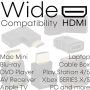  HDMI Female to HDMI Female Adapter