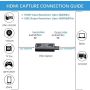 Hdmi To Usb Video Capture Card 1080p Hd Recorder