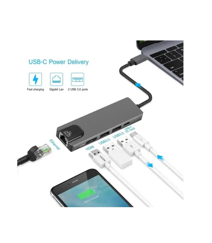 5 In 1 Multiport Type C To USB C 4K HDMI Adapter USB HUB