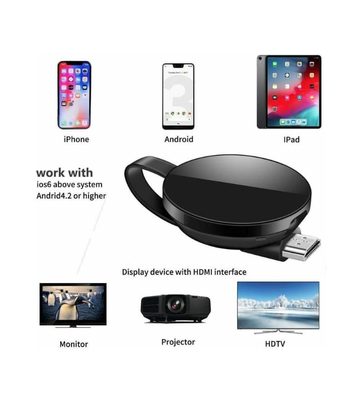 Chromecast 2 HDMI Wifi Dongle A20