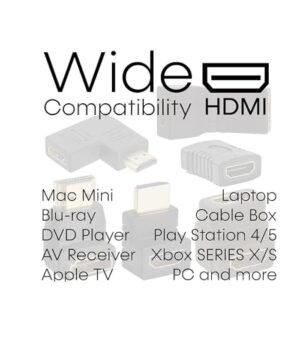 HDMI Female to HDMI Female Adapter