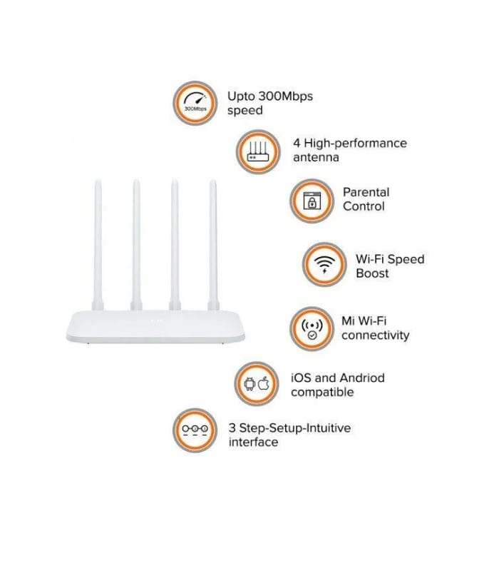 Mi WiFi Router 4C Original
