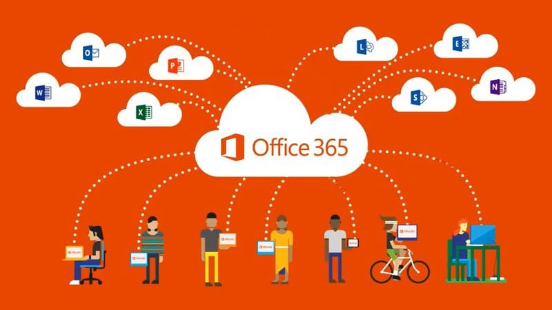Microsoft Office 365 Account 5 Device 1 Year