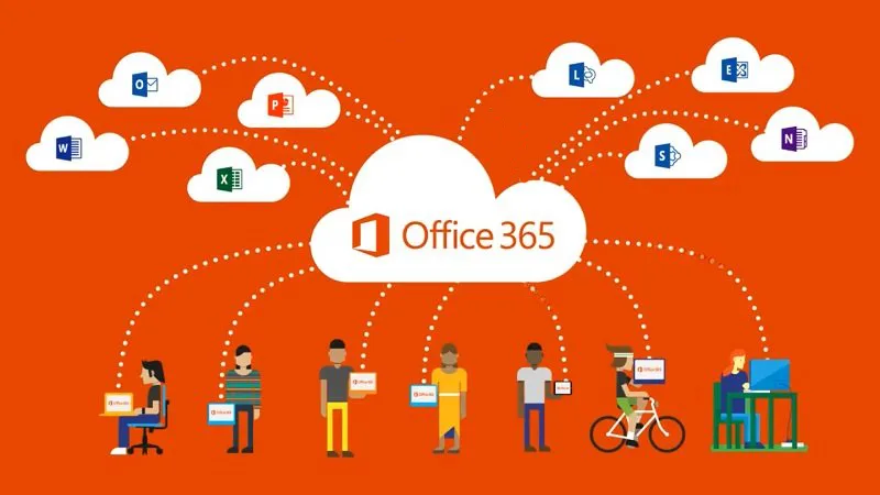 Microsoft Office 365 Account 5 Device 1 Year