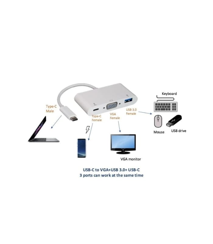 _Type c to 3 in 1 VGA,Type C,USB 3.1 Type c to 3 in 1 VGA,Type C,USB 3.1