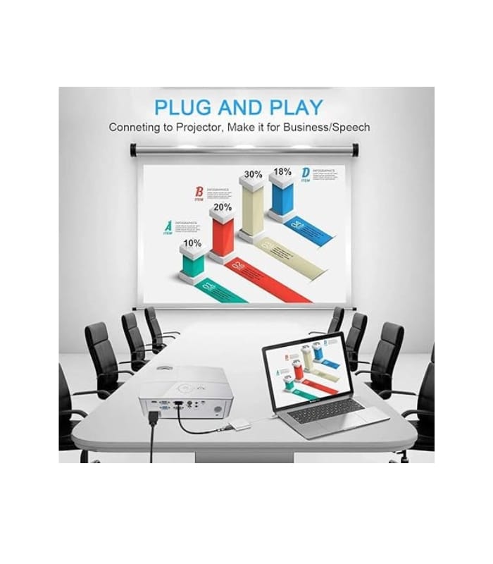 USB C to HDMI Multiport Adapter,3-in-1 Type-C Hub