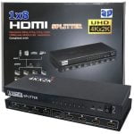 HDMI Splitter 8 Port 2K/4K-0
