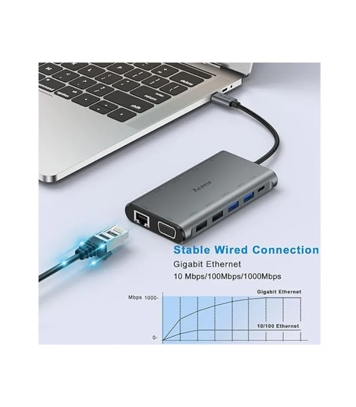 _Aceele Docking Station 2 HDMI, 12 in 1 USB C Hub with Dual HDMI 4K (2) Aceele Docking Station 2 HDMI, 12 in 1 USB C Hub with Dual HDMI 4K