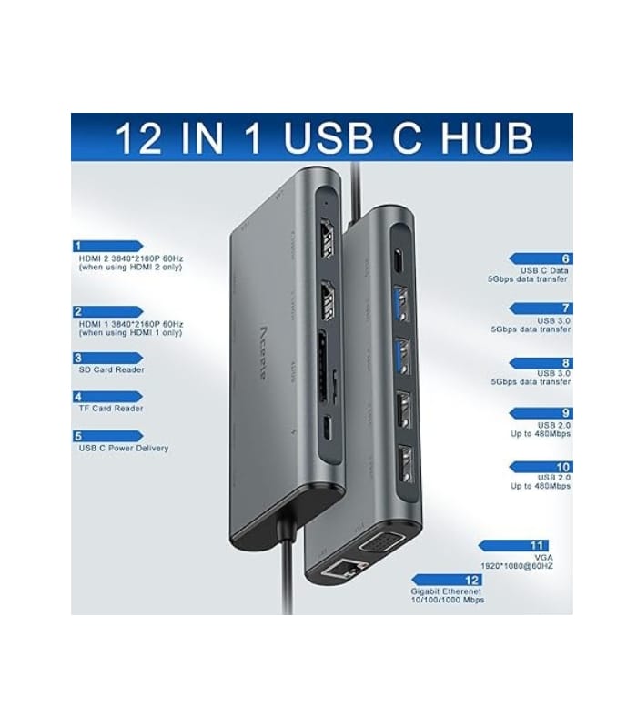 _Aceele Docking Station 2 HDMI, 12 in 1 USB C Hub with Dual HDMI 4K Aceele Docking Station 2 HDMI, 12 in 1 USB C Hub with Dual HDMI 4K
