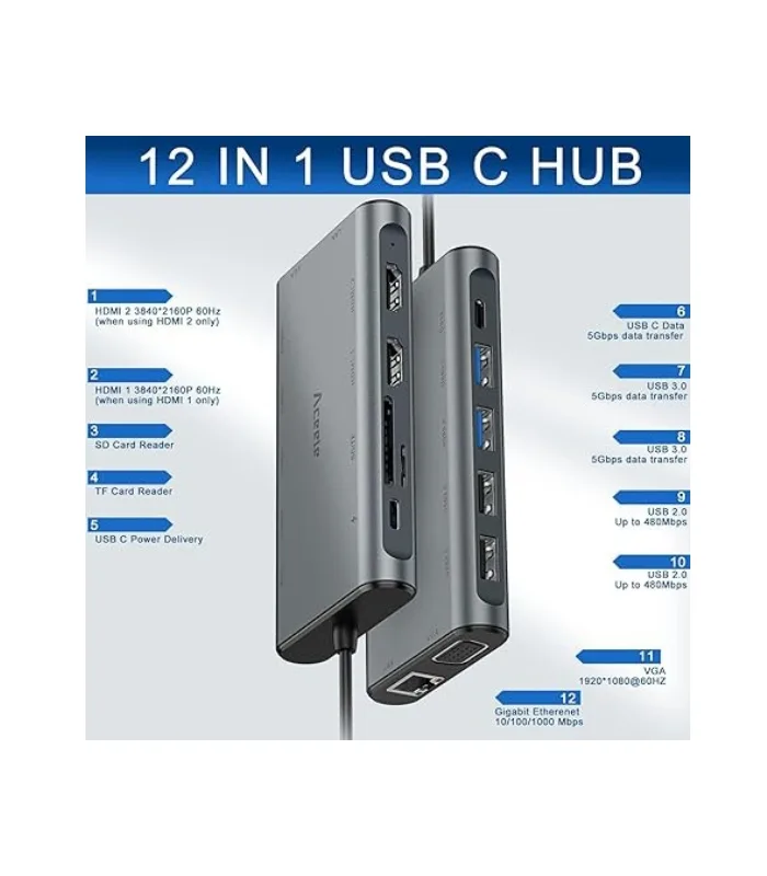 _Aceele Docking Station 2 HDMI, 12 in 1 USB C Hub with Dual HDMI 4K Aceele Docking Station 2 HDMI, 12 in 1 USB C Hub with Dual HDMI 4K