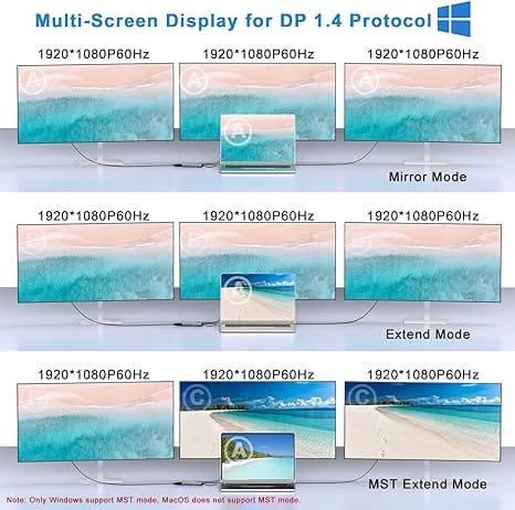 Aceele Docking Station 2 HDMI, 12 in 1 USB C Hub with Dual HDMI 4K
