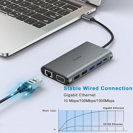 Aceele Docking Station 2 HDMI, 12 in 1 USB C Hub with Dual HDMI 4K