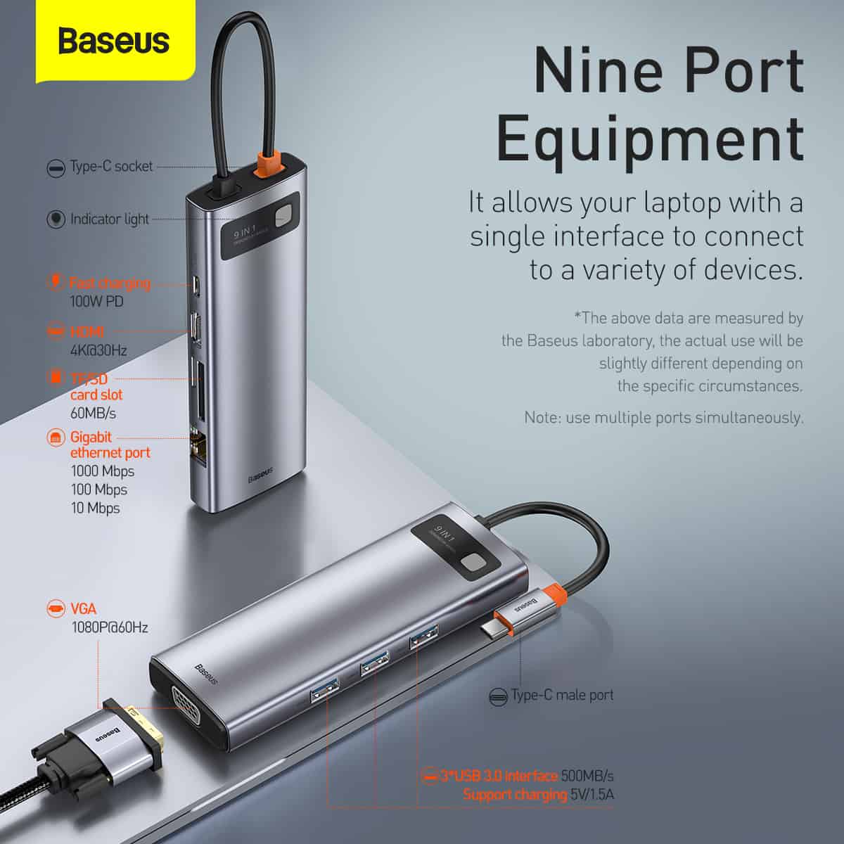 Baseus Metal Gleam Series 9-in-1 Multi-functional Type-C HUB
