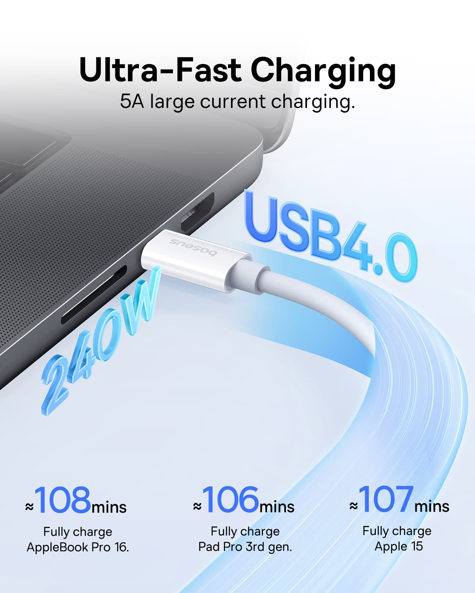 Baseus Superior Series 2 USB4 Full-Function Fast Charging Cable Type-C to Type-C 240W