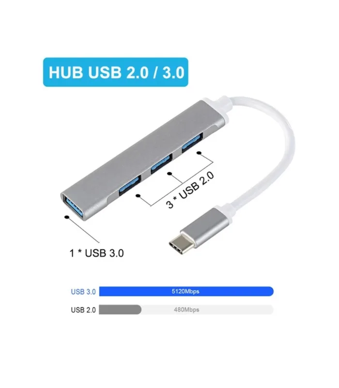 Type C 3.1 To USB HUB 4 PORT (1) Type C 3.1 To USB HUB 4 PORT
