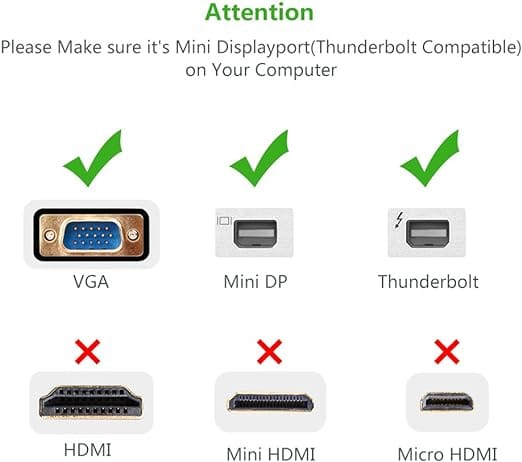 UGREEN 10459 MINI DISPLAY PORT TO VGA CONVERTER