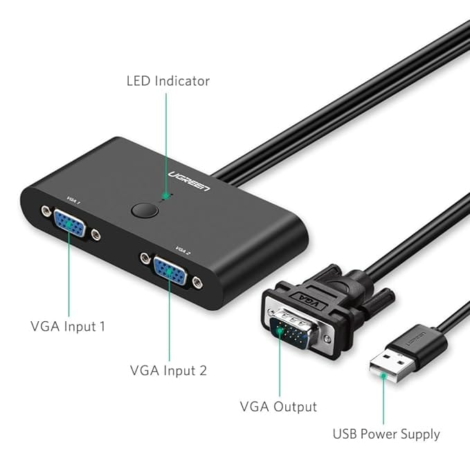 UGREEN 2-Port VGA Switcher 30711