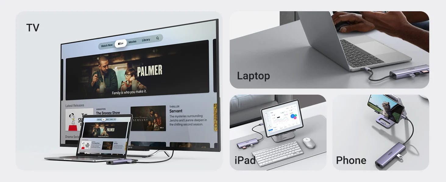 Ugreen 7-in-1 4K HDMI USB C Hub