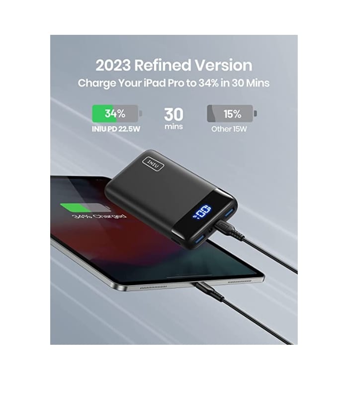 Aspor A396 PD 20000 mAh Fast Charging Power Bank