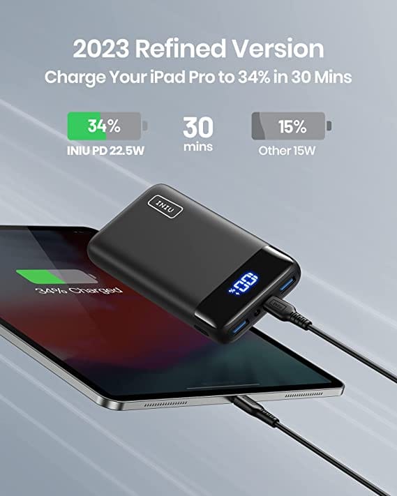 Aspor A396 PD 20000 mAh Fast Charging Power Bank