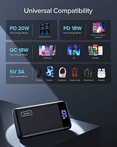 Aspor A396 PD 20000 mAh Fast Charging Power Bank