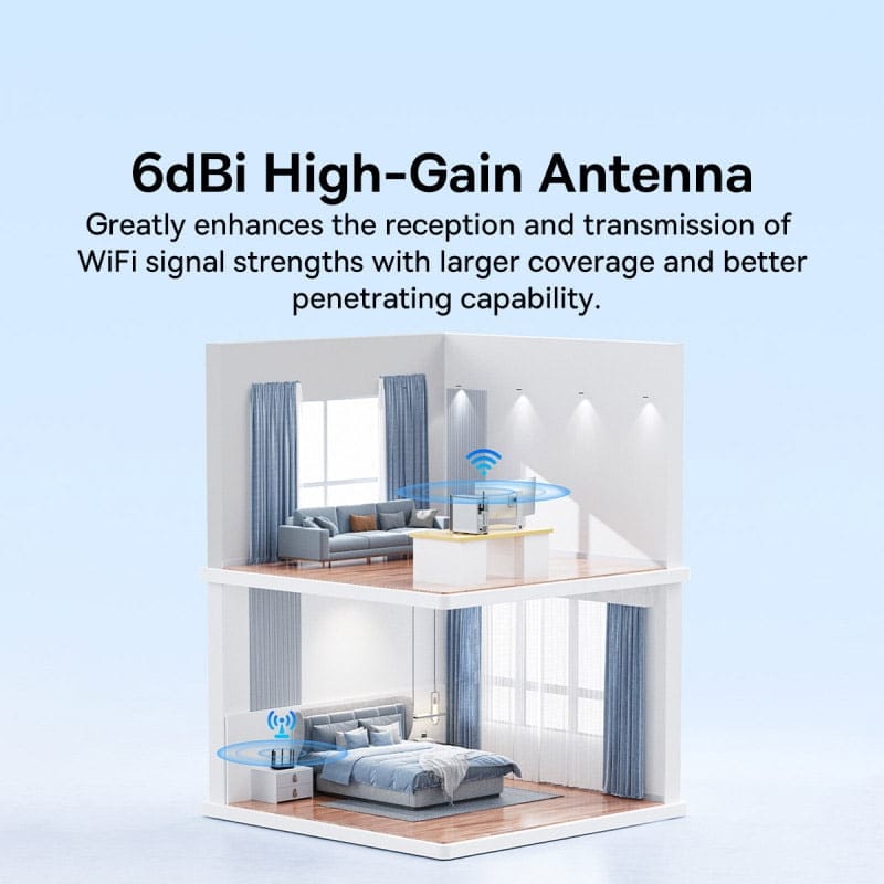Baseus Fast Joy Series 150Mbps WiFi Receiver External Antenna