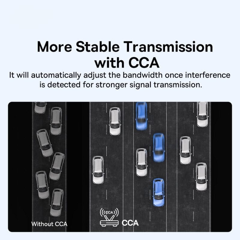 Baseus Fast Joy Series 150Mbps WiFi Receiver External Antenna