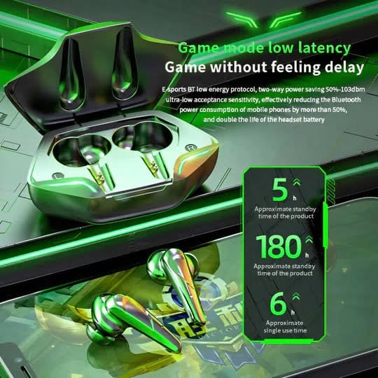 Earphones Wireless Low Latency TWS Bluetooth Headphones Gaming Headsets Waterproof