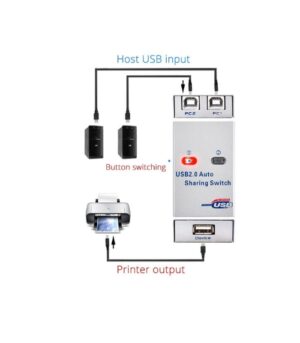 FJGEAR hot usb 2.0 auto sharing switch 2