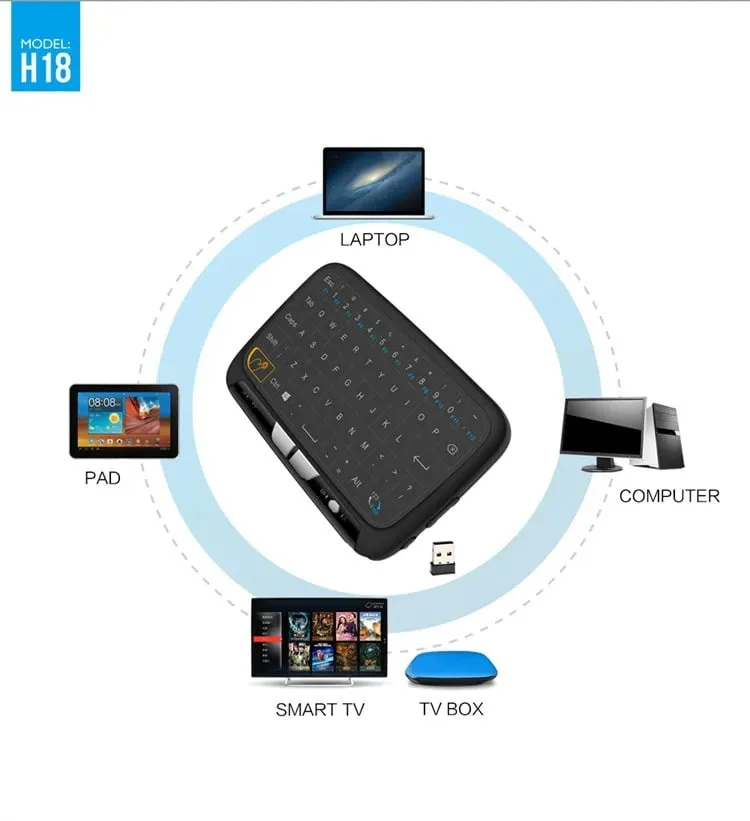 H18+ 2.4Ghz Wireless Keyboard Full Touchpad Backlight Keyboard