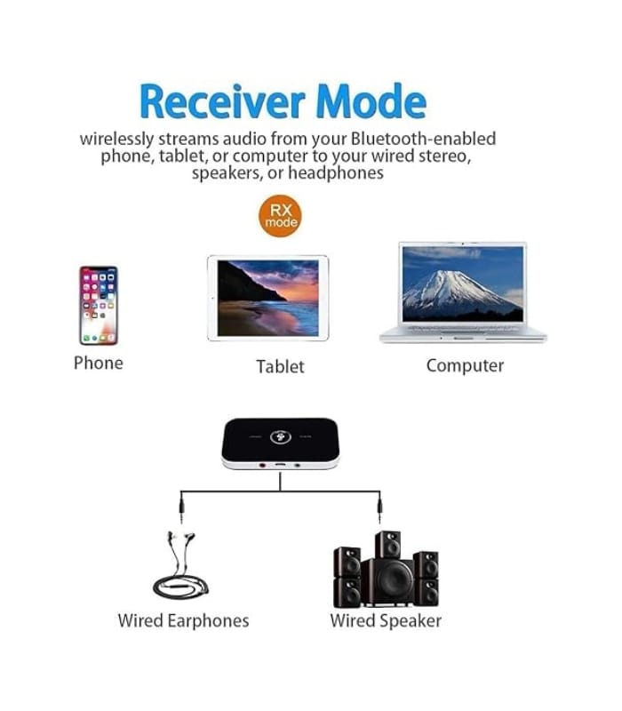 _Hidden Mini Wireless Bluetooth 2-In-1 B6 Audio Receiver and TransmitterSQ8 Night Vision Wireless Bluetooth 2-In-1 B6 Audio Receiver and Transmitter