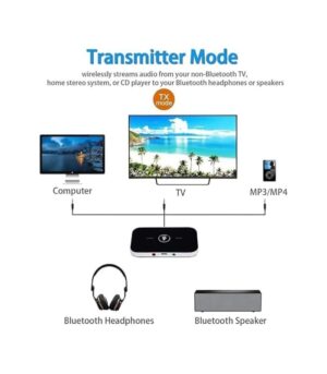 Wireless Bluetooth 2-In-1 B6 Audio Receiver and Transmitter