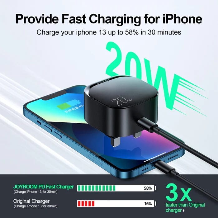 JoyRoom L-P210 20W PD Fast Charger for iPhone 13 Mini Pro Pro Max (UK) MGG
