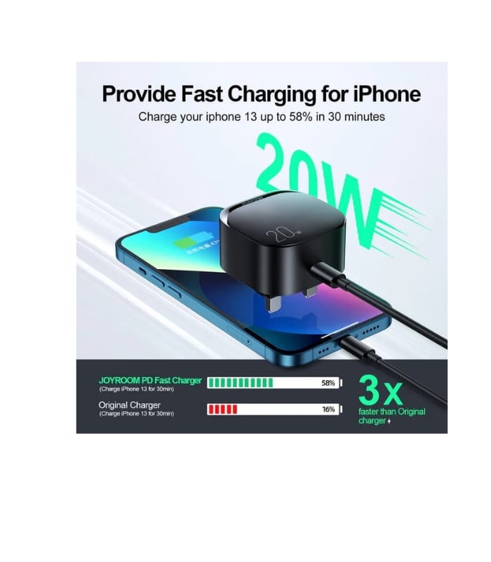 JoyRoom L-P210 20W PD Fast Charger for iPhone 13 Mini Pro Pro Max (UK) MGG