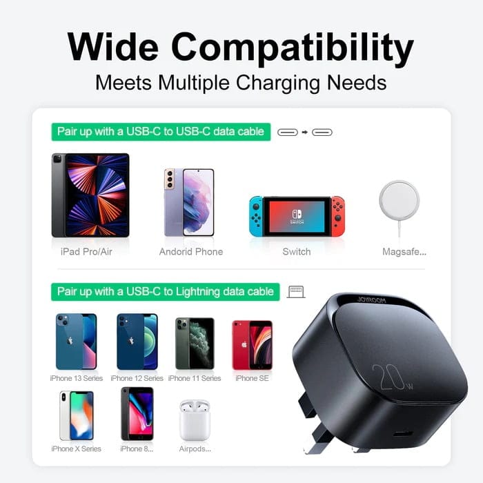 JoyRoom L-P210 20W PD Fast Charger for iPhone 13 Mini Pro Pro Max (UK) MGG