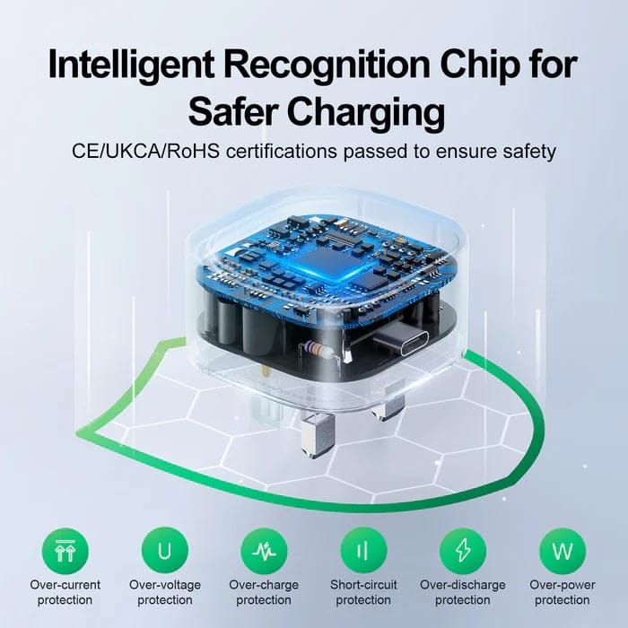 JoyRoom L-P210 20W PD Fast Charger for iPhone 13 Mini Pro Pro Max (UK) MGG