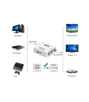 Mini HDMI 2AV Up Scaler 1080P HD Video Converter Media Streaming Device, White