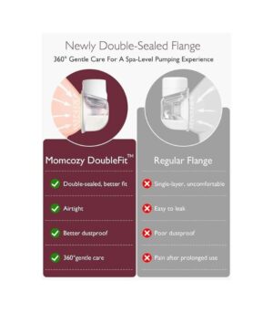 Momcozy Breast Pump S12 Pro Hands-Free, Wearable & Wireless Pump