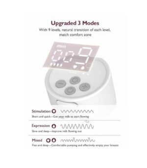 Momcozy Breast Pump S12 Pro Hands-Free, Wearable & Wireless Pump
