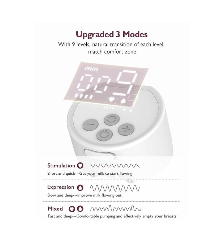 _Momcozy Breast Pump S12 Pro Hands-Free, Wearable & Wireless Pump (2) Momcozy Breast Pump S12 Pro Hands-Free, Wearable & Wireless Pump