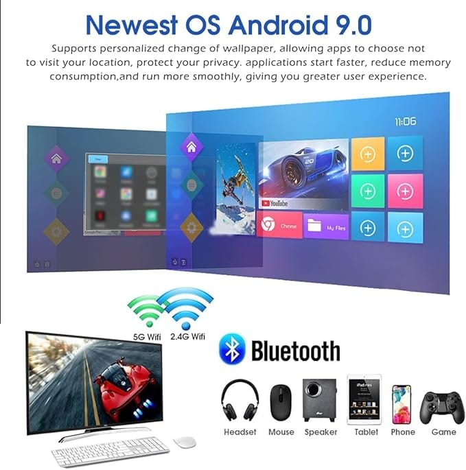 T9 Android 9.0 TV Box 4GB DDR3 RAM 64GB ROM