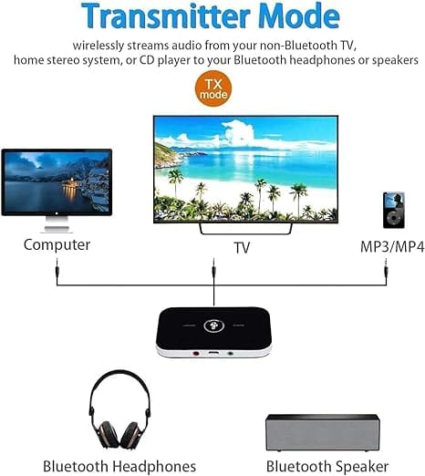 Wireless Bluetooth 2-In-1 B6 Audio Receiver and Transmitter