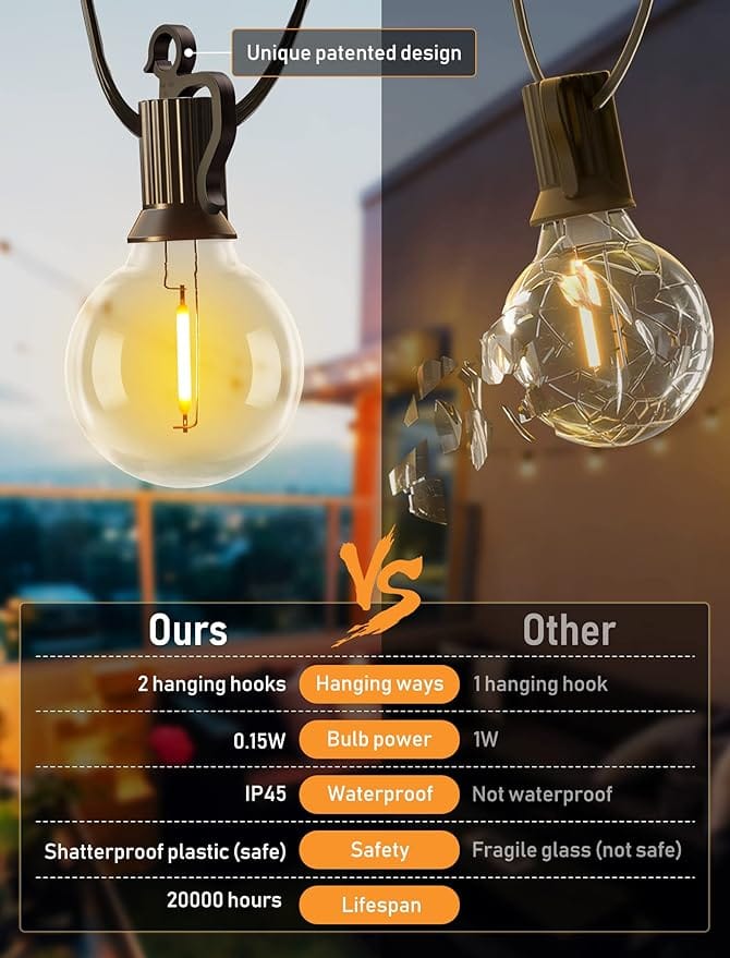 Brightown 58FT Solar String Lights Outdoor with Remote Cable Ties and Hooks Without remote