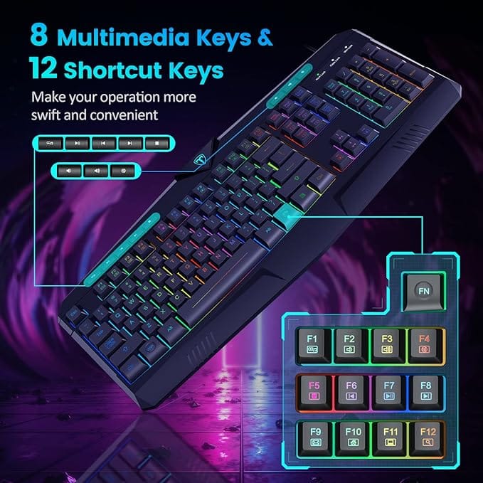 Dacoity Gaming Keyboard And Mouse RGB