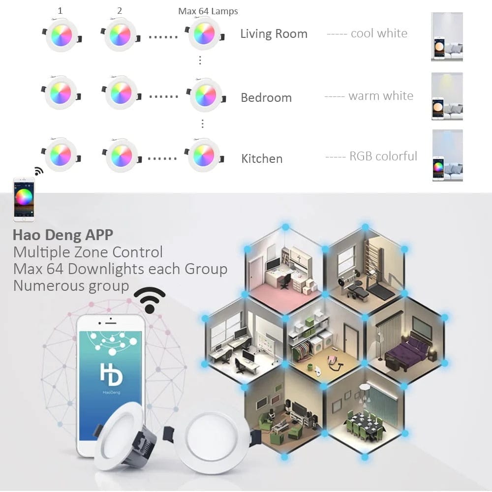 LED Downlight Kit, 10pcs 5W 3 inch Smart Recessed Lighting