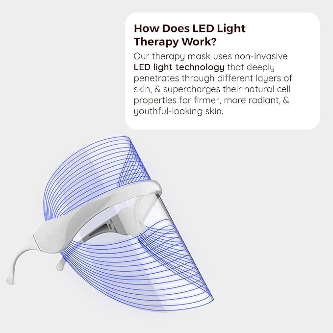 LED Light Therapy Mask 7 Colors LED Mask for Clear Skin