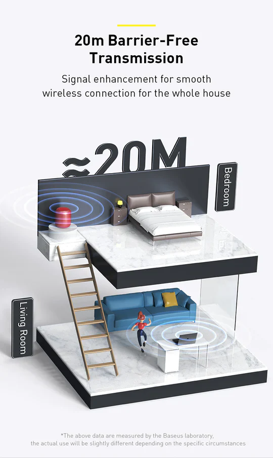 Baseus BA04 Wireless Bluetooth Adapter