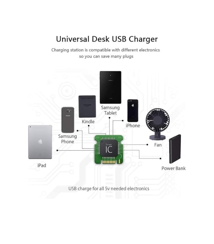 _Charging Station, 40W 5-Port Fast USB Charger with Organizer Stand for Multi Devices (2) Charging Station, 40W 5-Port Fast USB Charger with Organizer Stand for Multi Devices