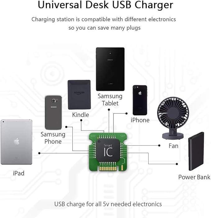 Charging Station, 40W 5-Port Fast USB Charger with Organizer Stand for Multi Devices